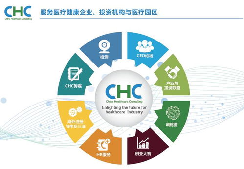 總投資超20億，上海泰和誠(chéng)腫瘤醫(yī)院揚(yáng)帆起航，引領(lǐng)腫瘤診療新航程